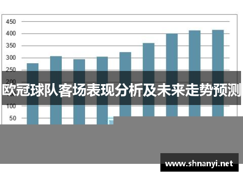 欧冠球队客场表现分析及未来走势预测 欧冠球队客场表现分析及未来走势预测